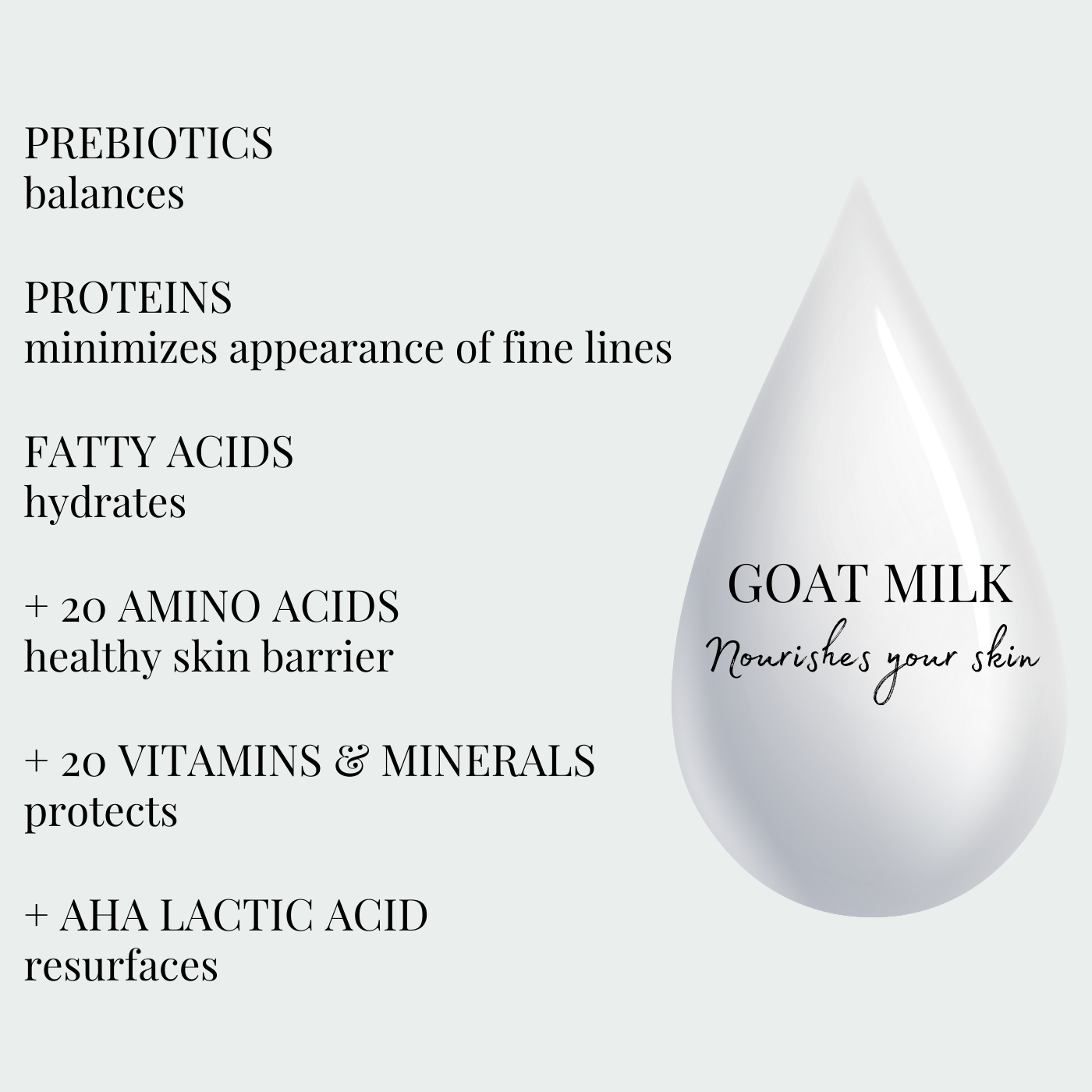 a picture of a milk drop describing the benefits of goat milk.