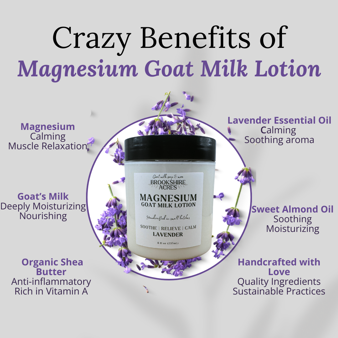 Brookshire Acres magnesium goat milk lotion with lavender essential oil, surrounded by lavender flowers on a light gray background.
