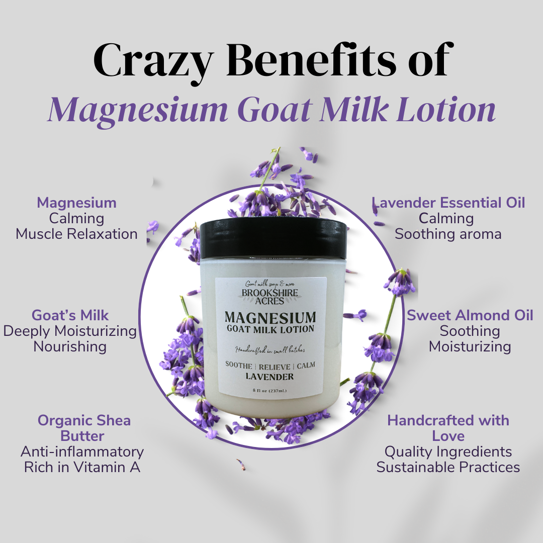Magnesium Collection