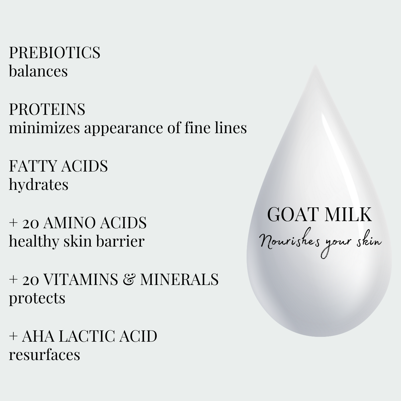 Protective - Goat Milk Soap